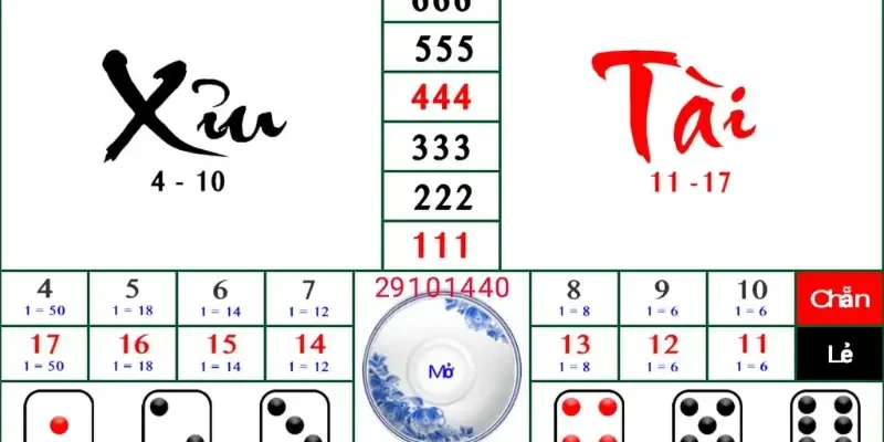 Tìm hiểu game đổi thưởng chẵn lẻ Sicbo